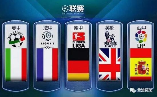乌拉圭球员